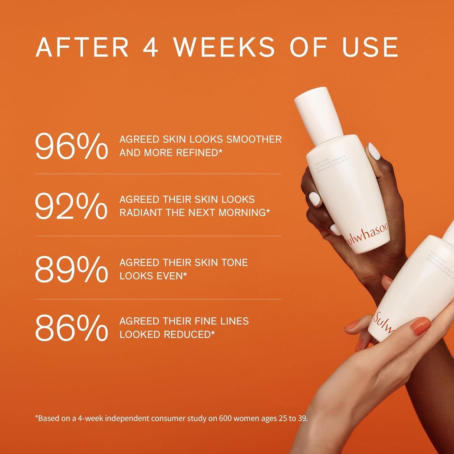 First Care Activating Serum VI 60ml | Sulwhasoo