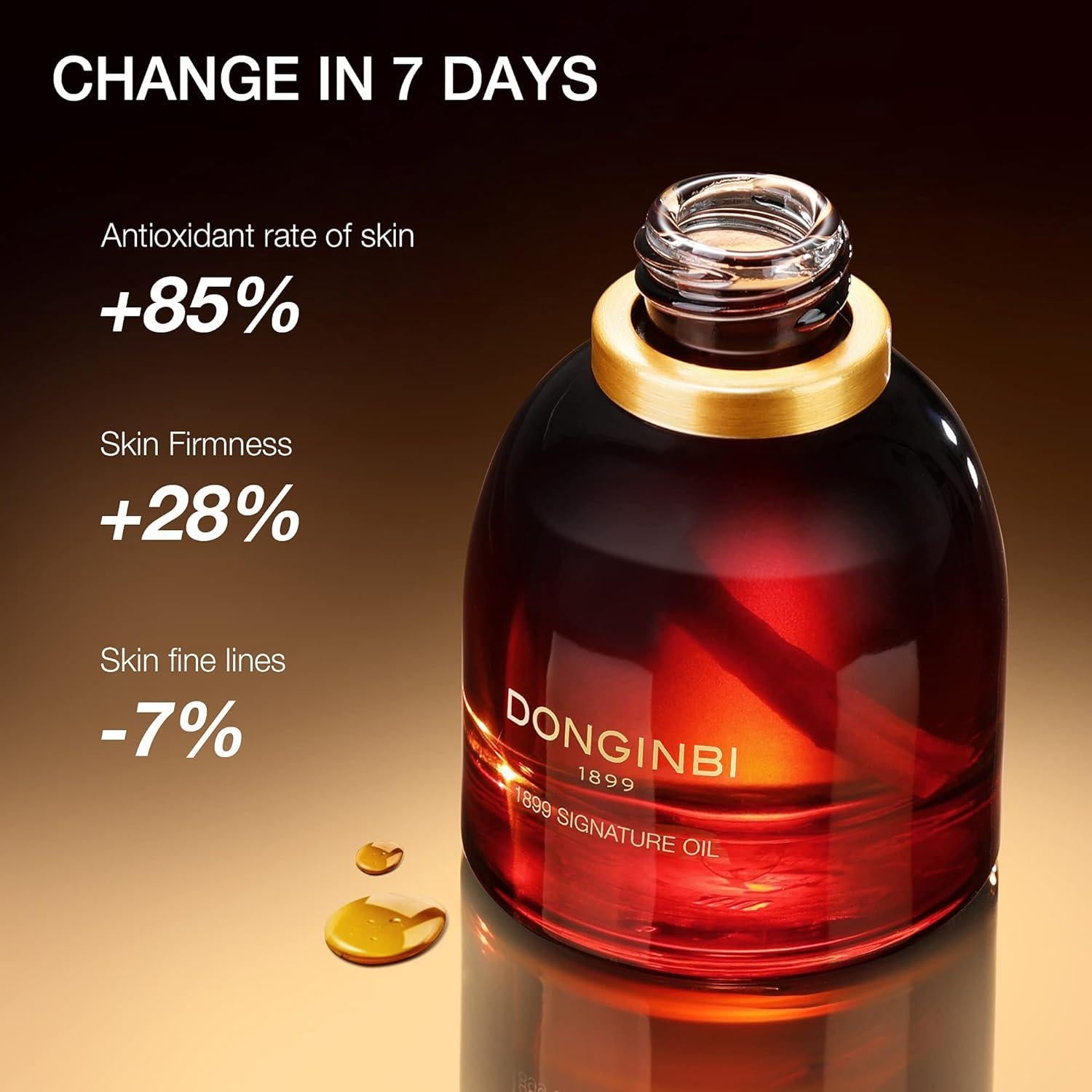 1899 Signature Oil 25ml | DONBINGI