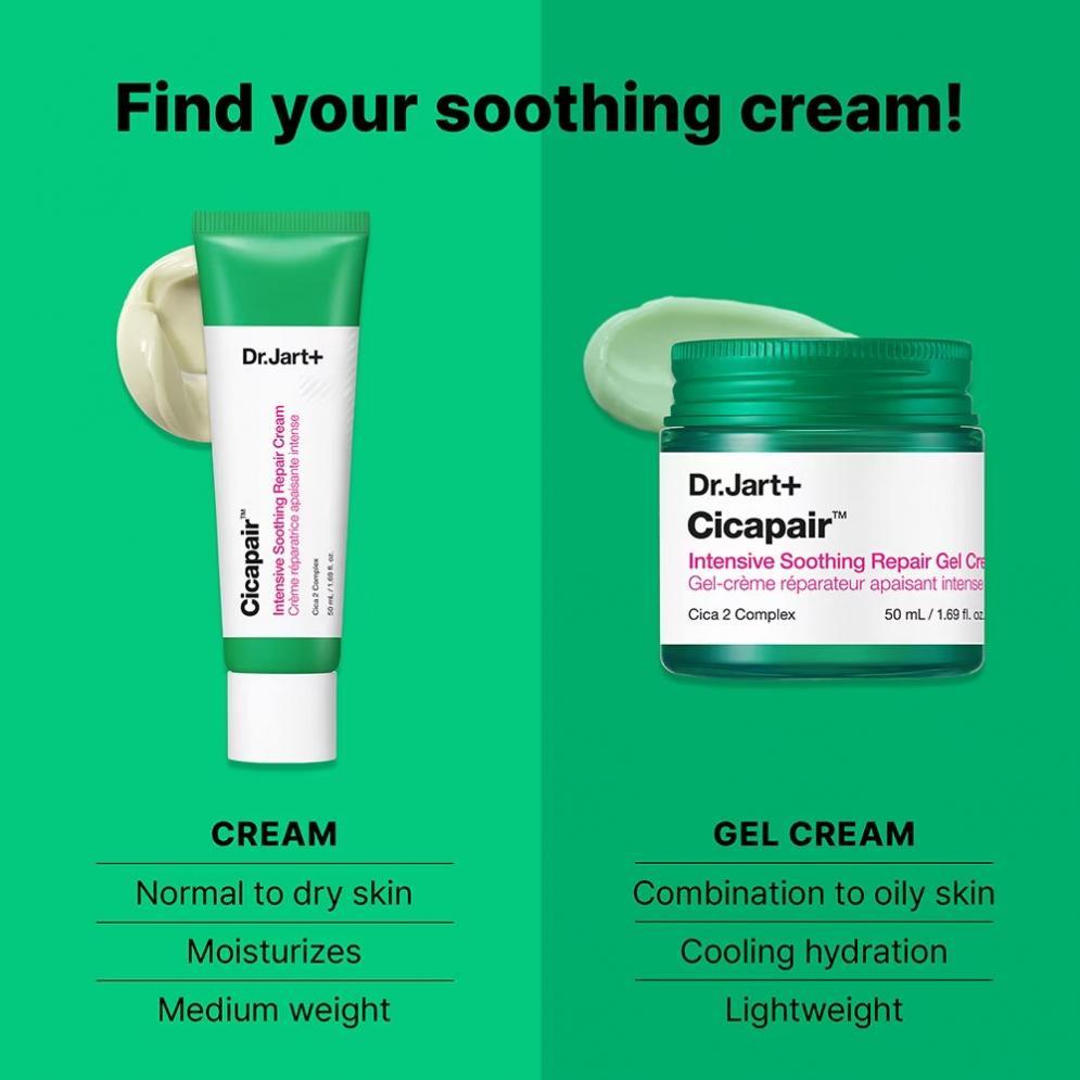 Cicapair Intensive Soothing Repair Gel Cream: Ultimate Hydration for Sensitive Skin (50ml) | Dr.Jart+