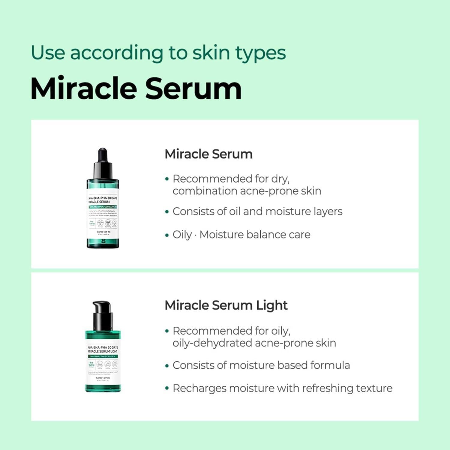 AHA BHA PHA 30 Days Miracle Miracle Serum Light 50ml | SOME BY MI