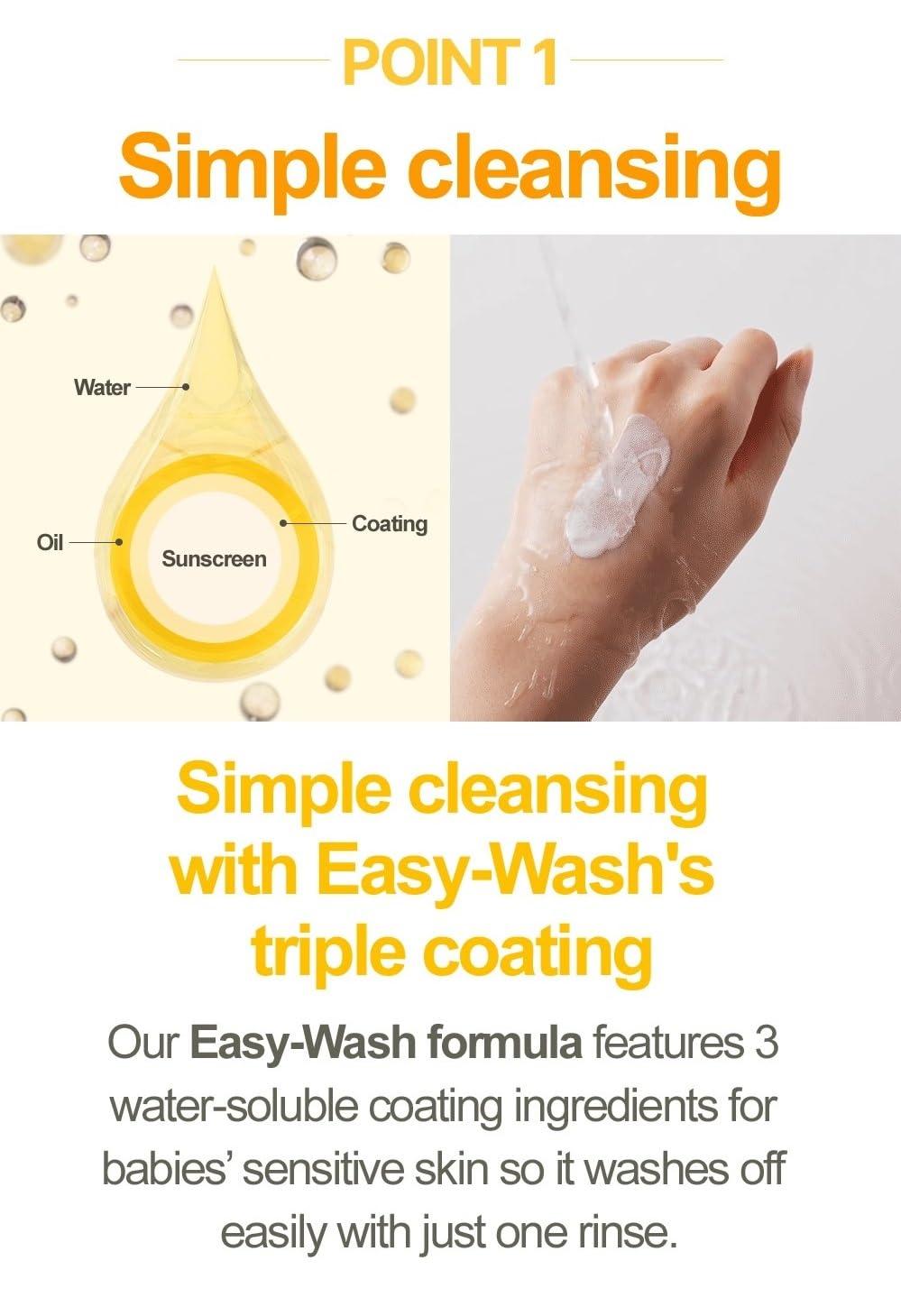 Easy-Wash Sun Lotion SPF32 PA+++ 60ml | Atopalm