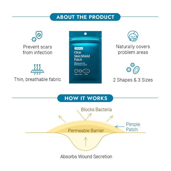 Clear Skin Shield Patch (39 Patches in 3 Sizes) | ByWishtrend