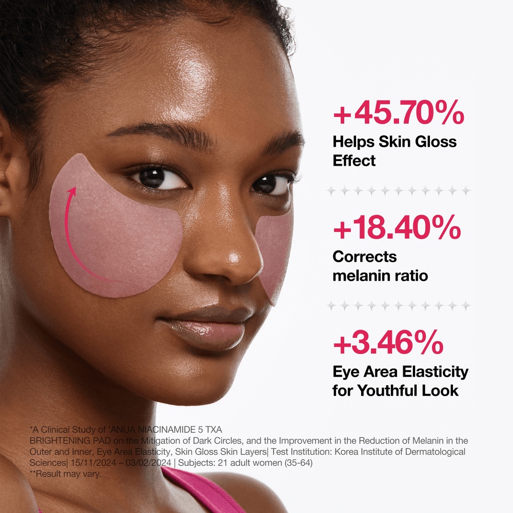 Niacinamide Brightening Pads for Radiant Glass Skin | Anua