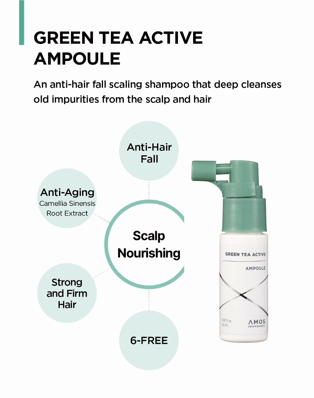 Professional Green Tea Active Ampoule 20ml*6ea | AMOS