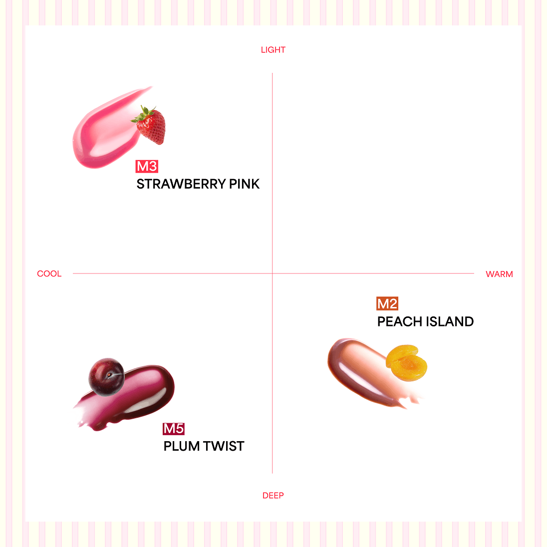 Charm Tint Smoothie Edition 1.8ml - 3 Colors | Entropy