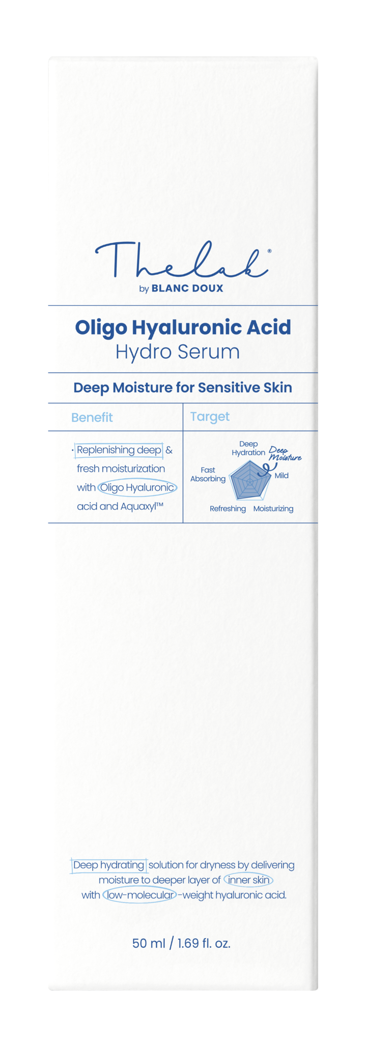 Oligo Hyaluronic Acid Hydro Serum 50ml | The LAB by BLANC DOUX