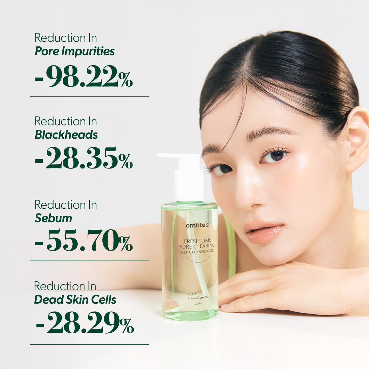 Fresh Lime Pore Clearing Deep Cleansing Oil 200ml | Omitted