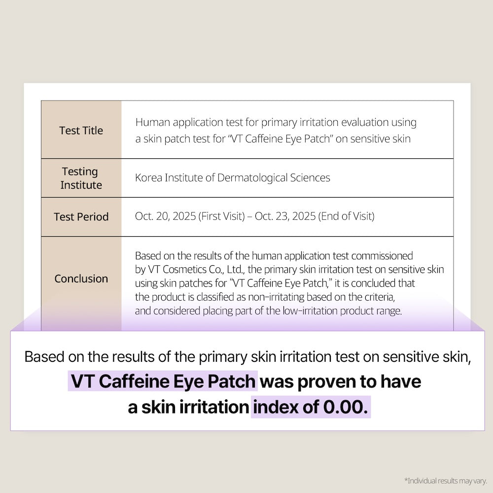 CAFFEINE Eye Patch 110ml*60ea | VT Cosmetics