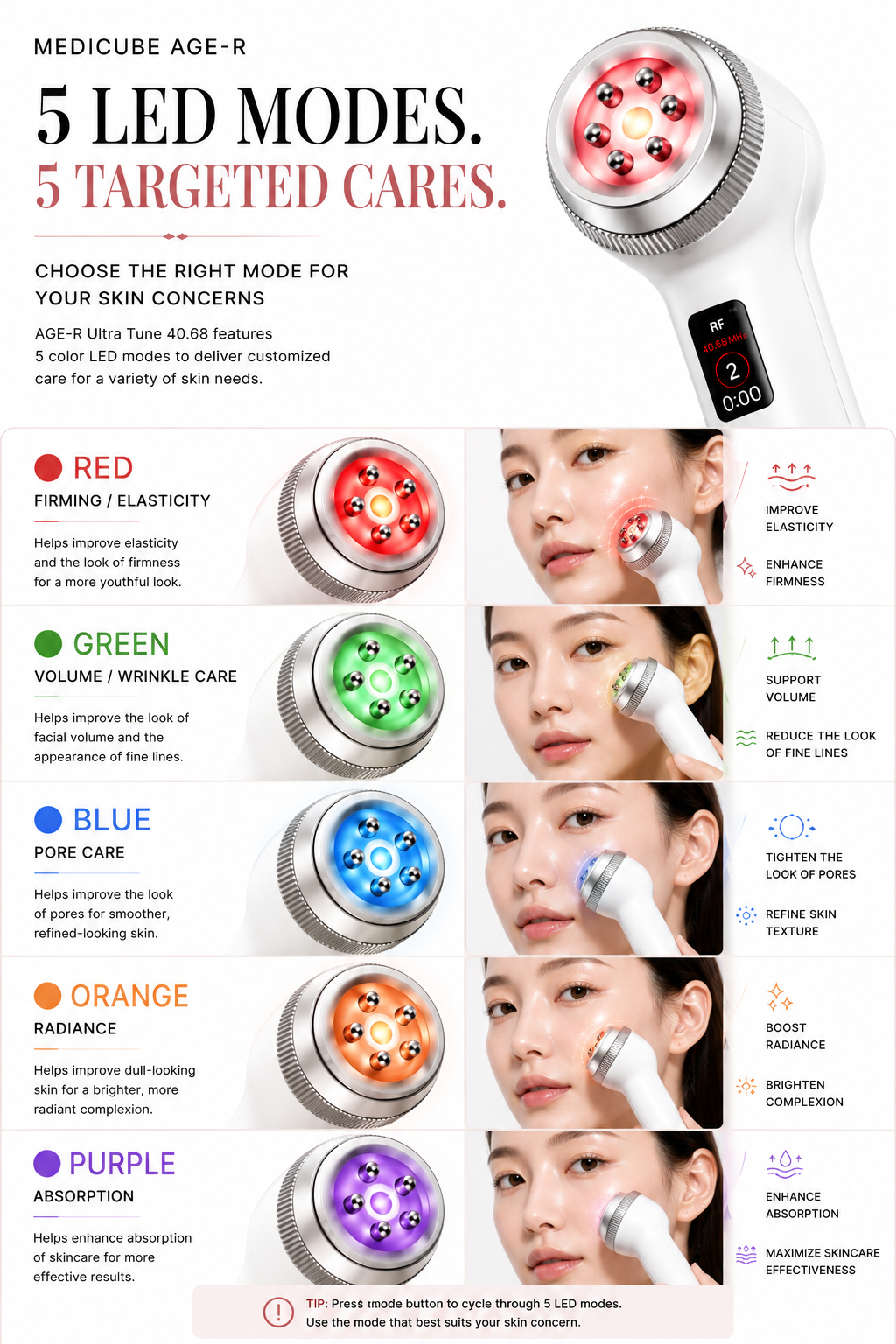 AGE-R Ultra Tune 40.68 1EA | MEDICUBE