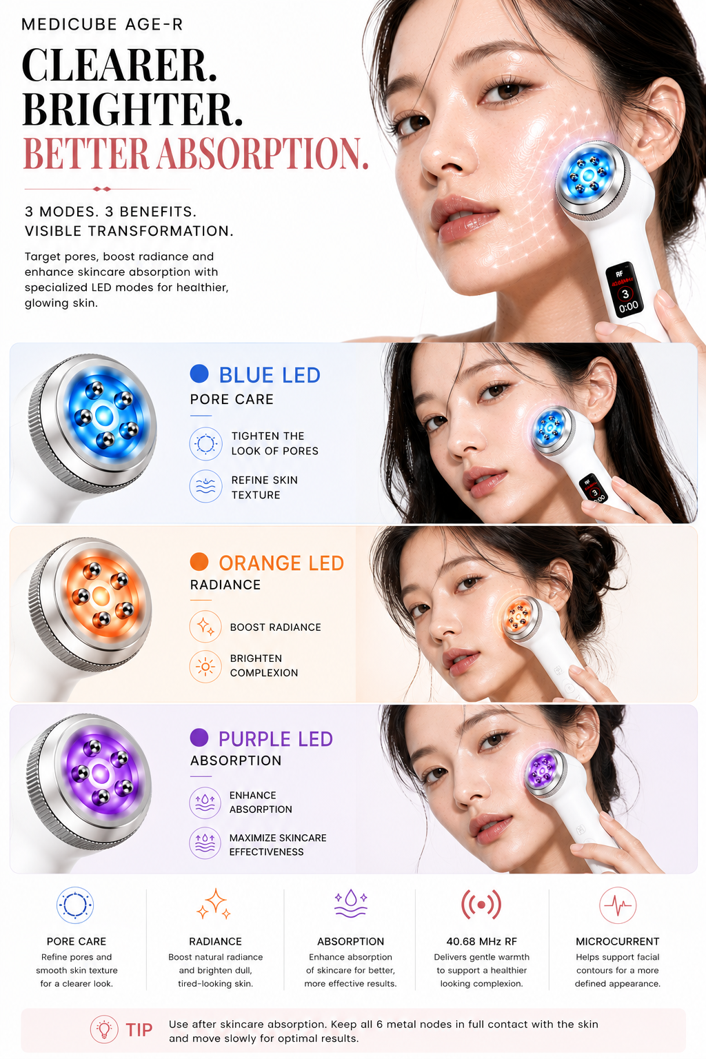 AGE-R Ultra Tune 40.68 1EA | MEDICUBE