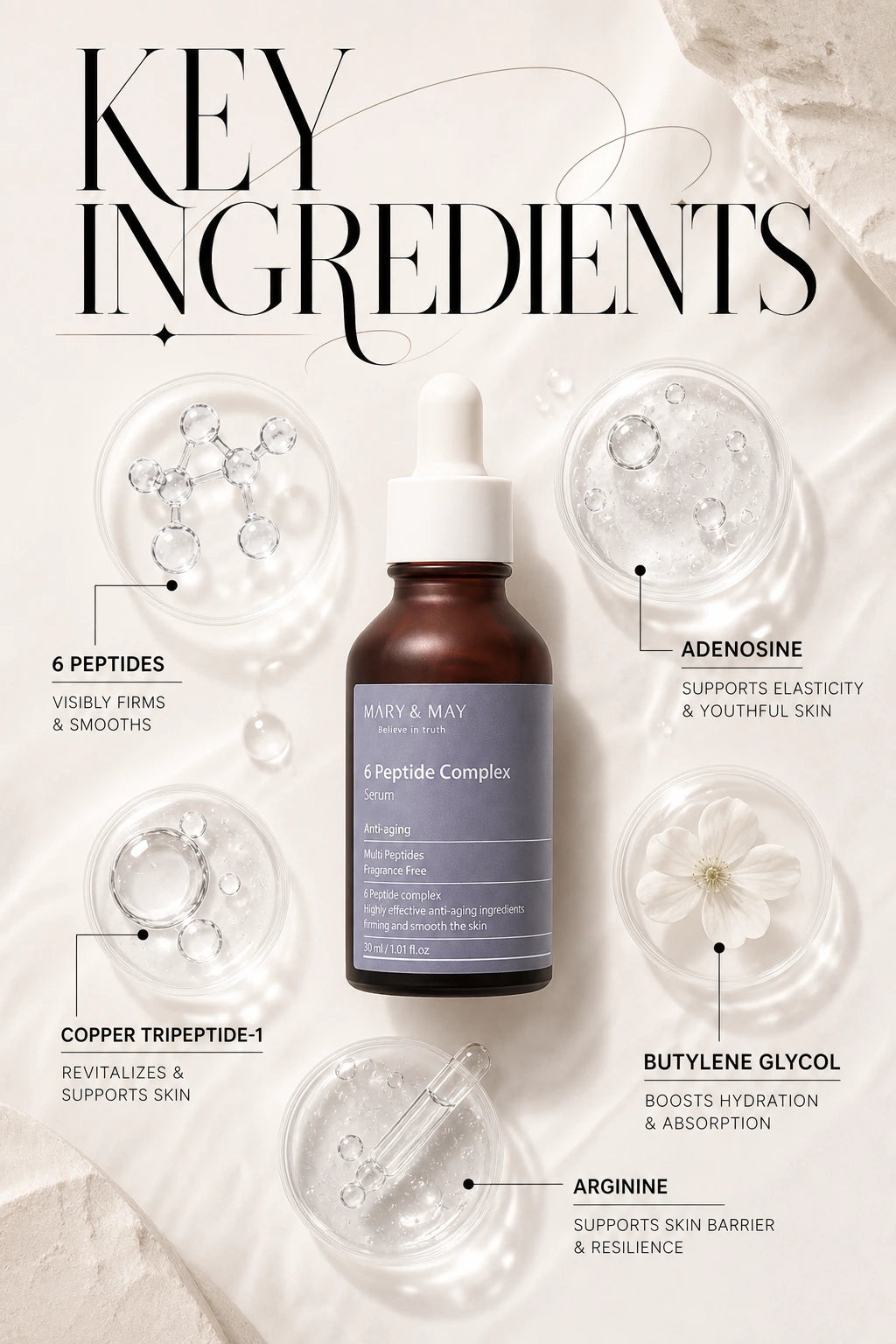 6 Peptide Complex Serum 30ml | Mary&May | Mary&May 6 Peptide Complex Serum – Artisanal Anti-Aging Elixir