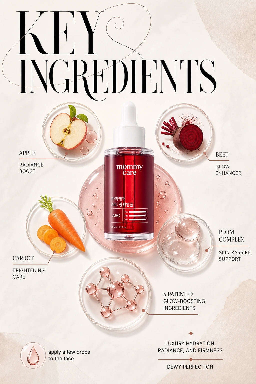 ABC Collagen Brightening Ampoule 30ml | Mommycare | Mommycare ABC Collagen Brightening Serum – Artisanal Luxury
