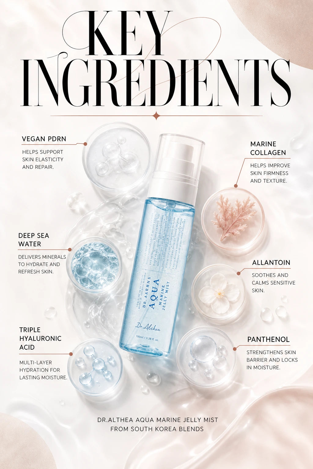Aqua Marine Jelly Mist 100ml | Dr.Althea | Dr.Althea Aqua Marine Jelly Mist – Hydrating Glow Care