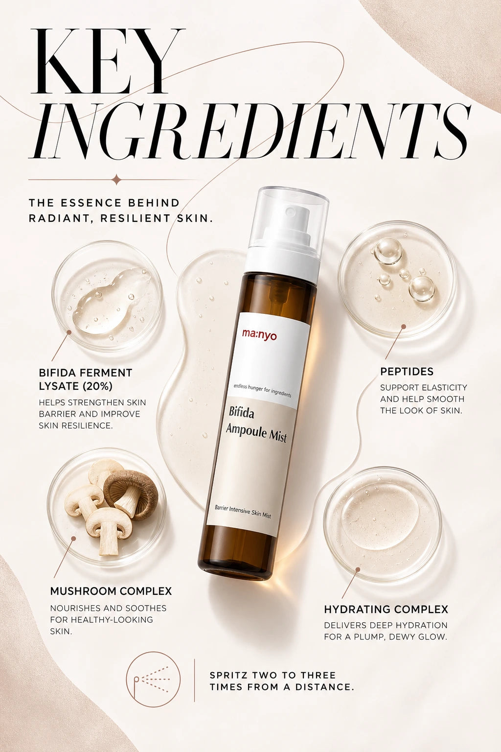 Bifida Ampoule Mist 120ml | Ma:nyo | Ma:nyo Bifida Ampoule Mist - Artisanal Hydrating Luxury Spray