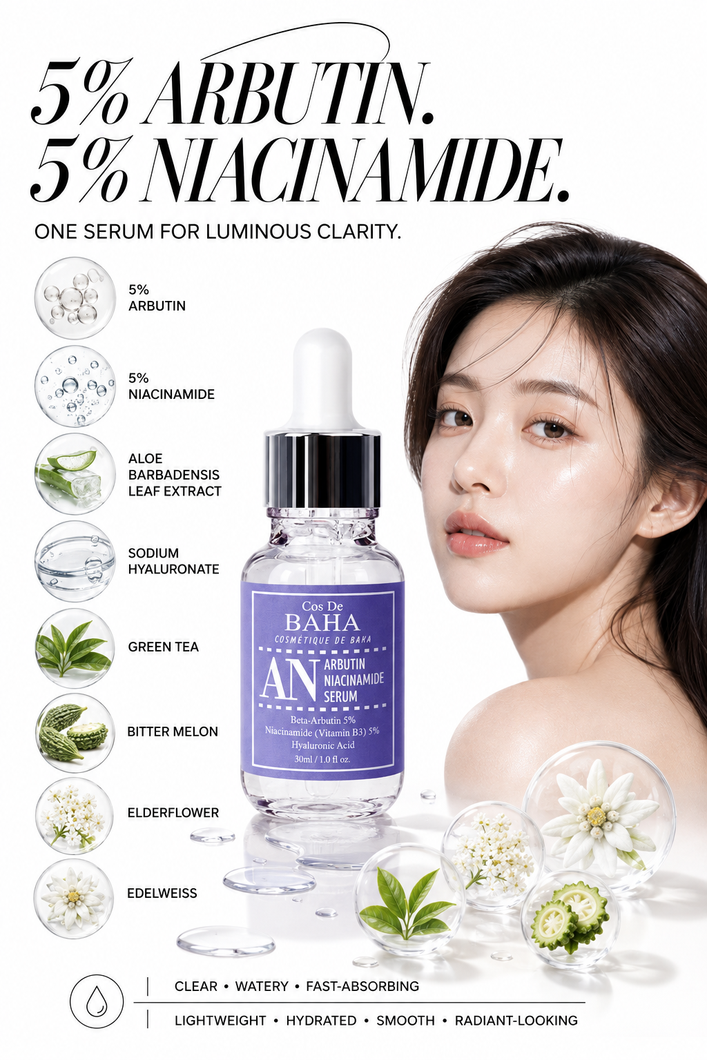 AN Arbutin 5% Niacinamide 5% Serum 30ml | COS DE BAHA