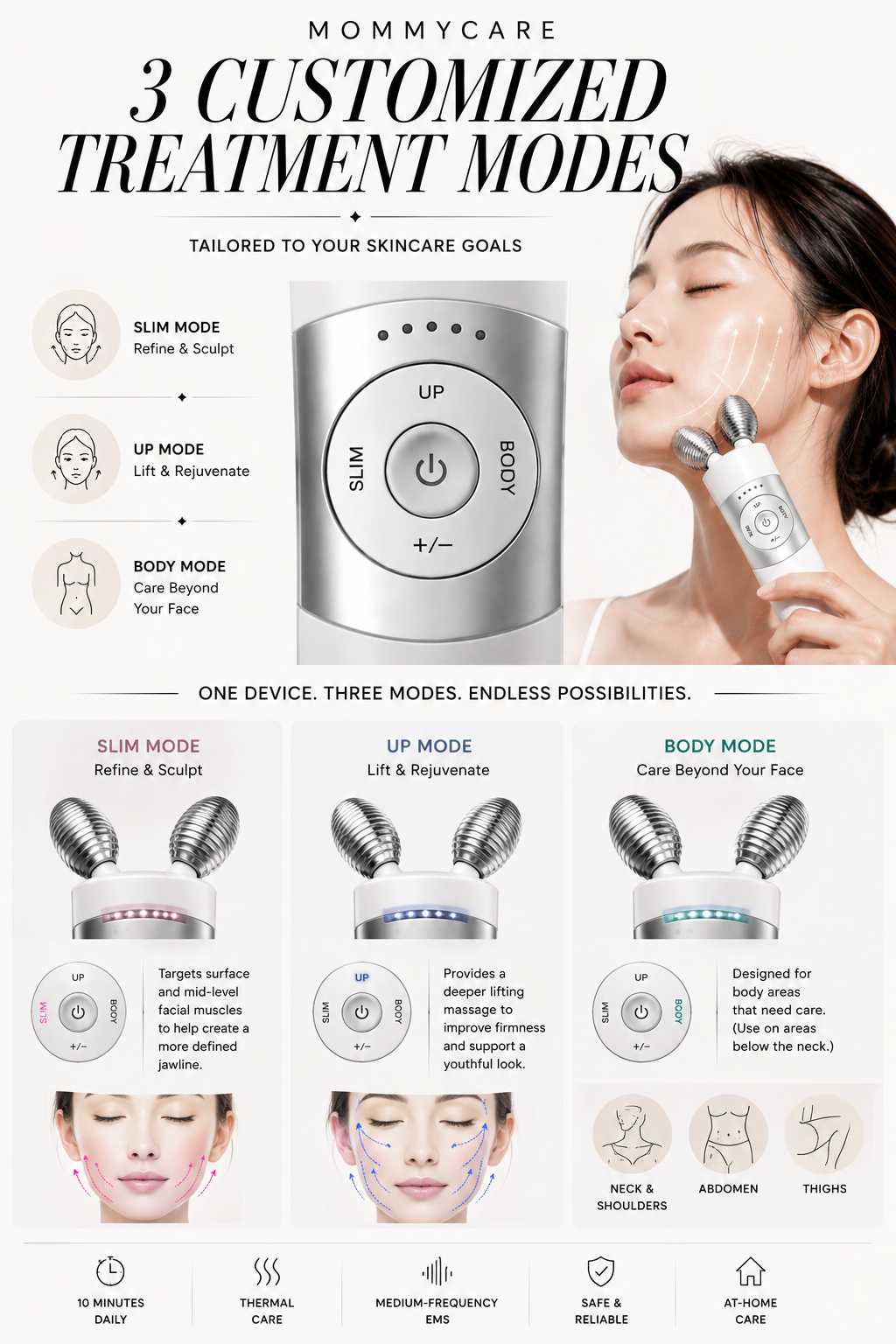 EMS V-THERA 1EA | Mommycare