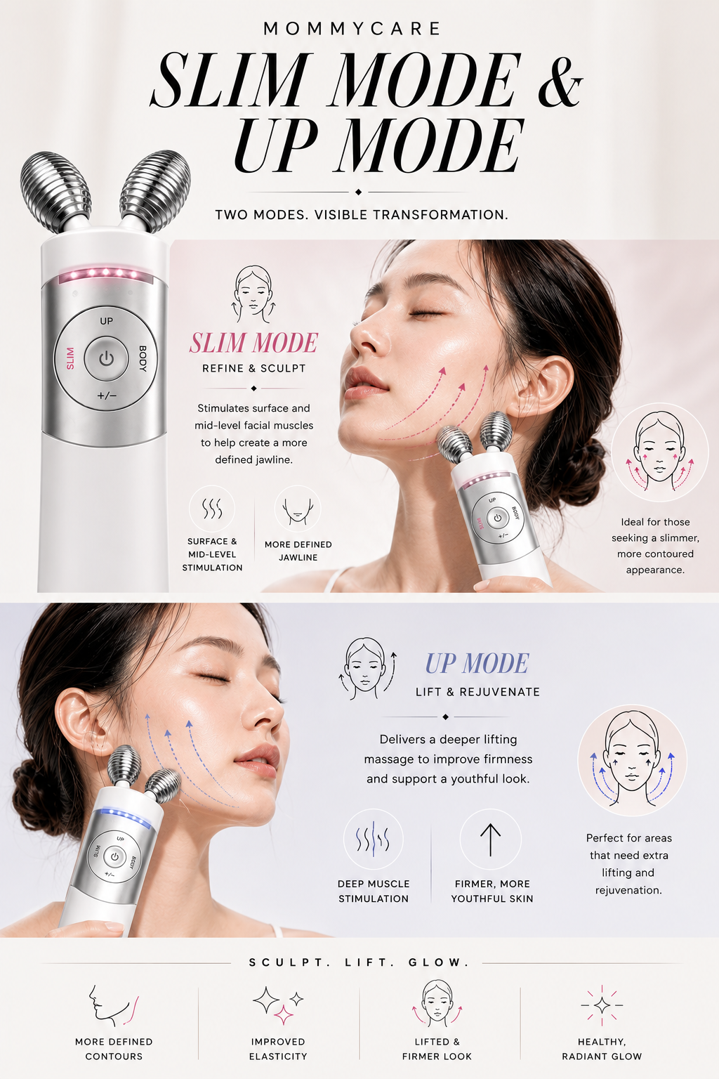 EMS V-THERA 1EA | Mommycare