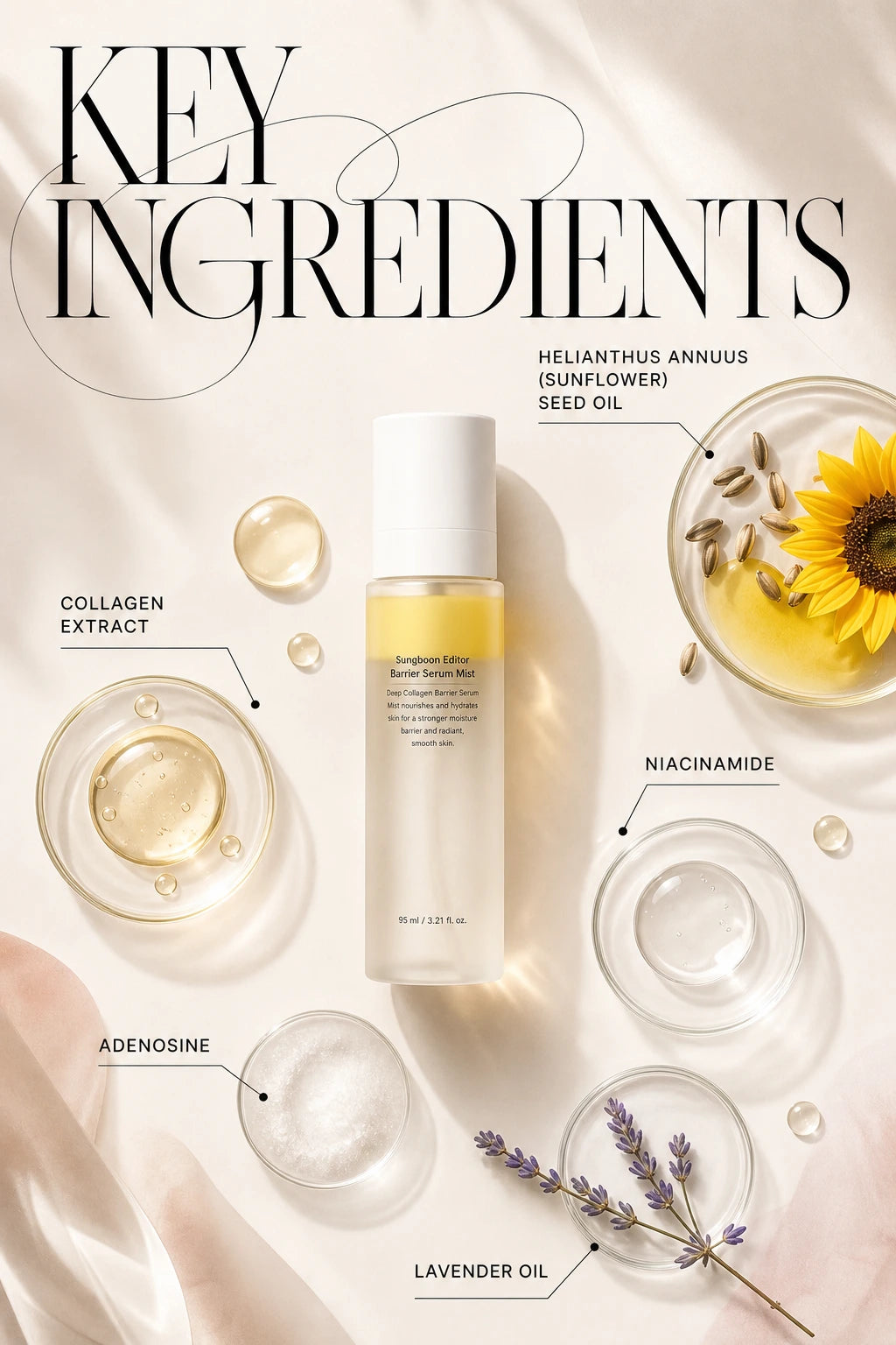 Deep Collagen Barrier Serum Mist 95ml | Sungboon Editor | Sungboon Editor Collagen Mist | Plump, Firm & Hydrate