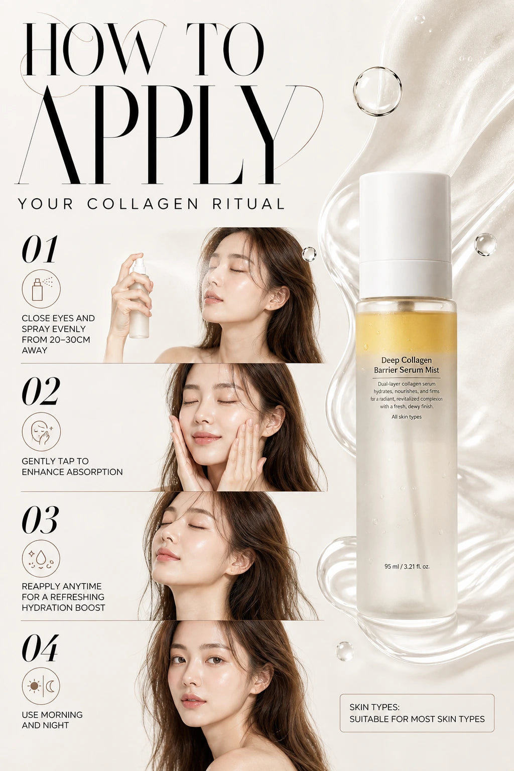 Deep Collagen Barrier Serum Mist 95ml | Sungboon Editor | Sungboon Editor Collagen Mist | Plump, Firm & Hydrate