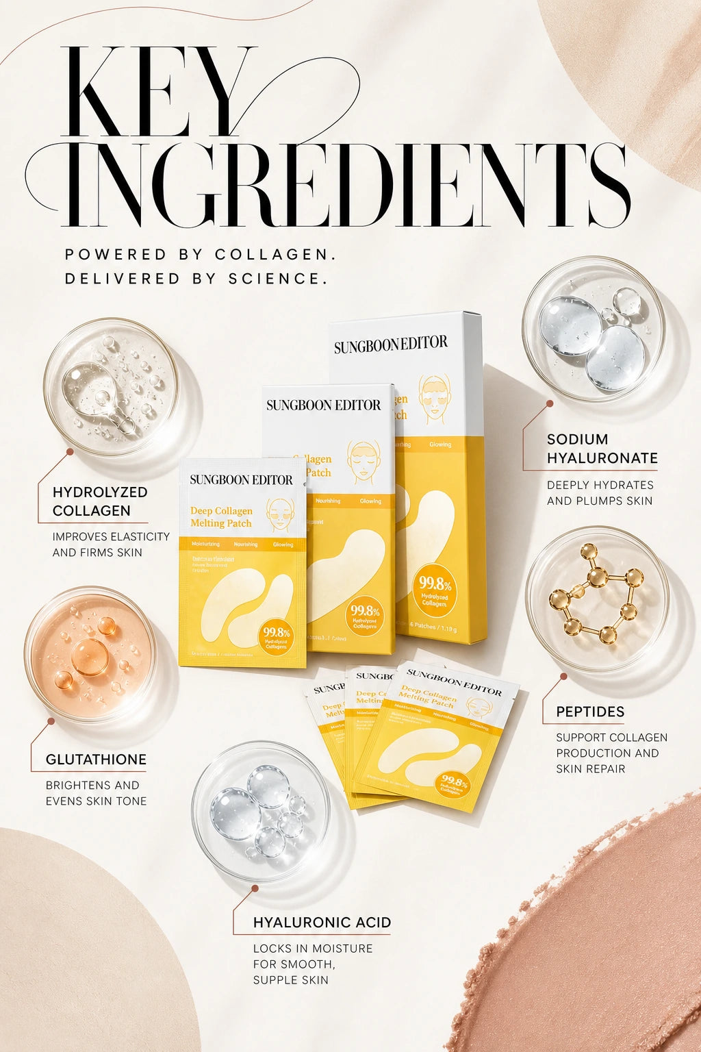 Deep Collagen Melting Patch 6pcs | Sungboon Editor | Sungboon Editor Collagen Melting Patches | Firm & Glow