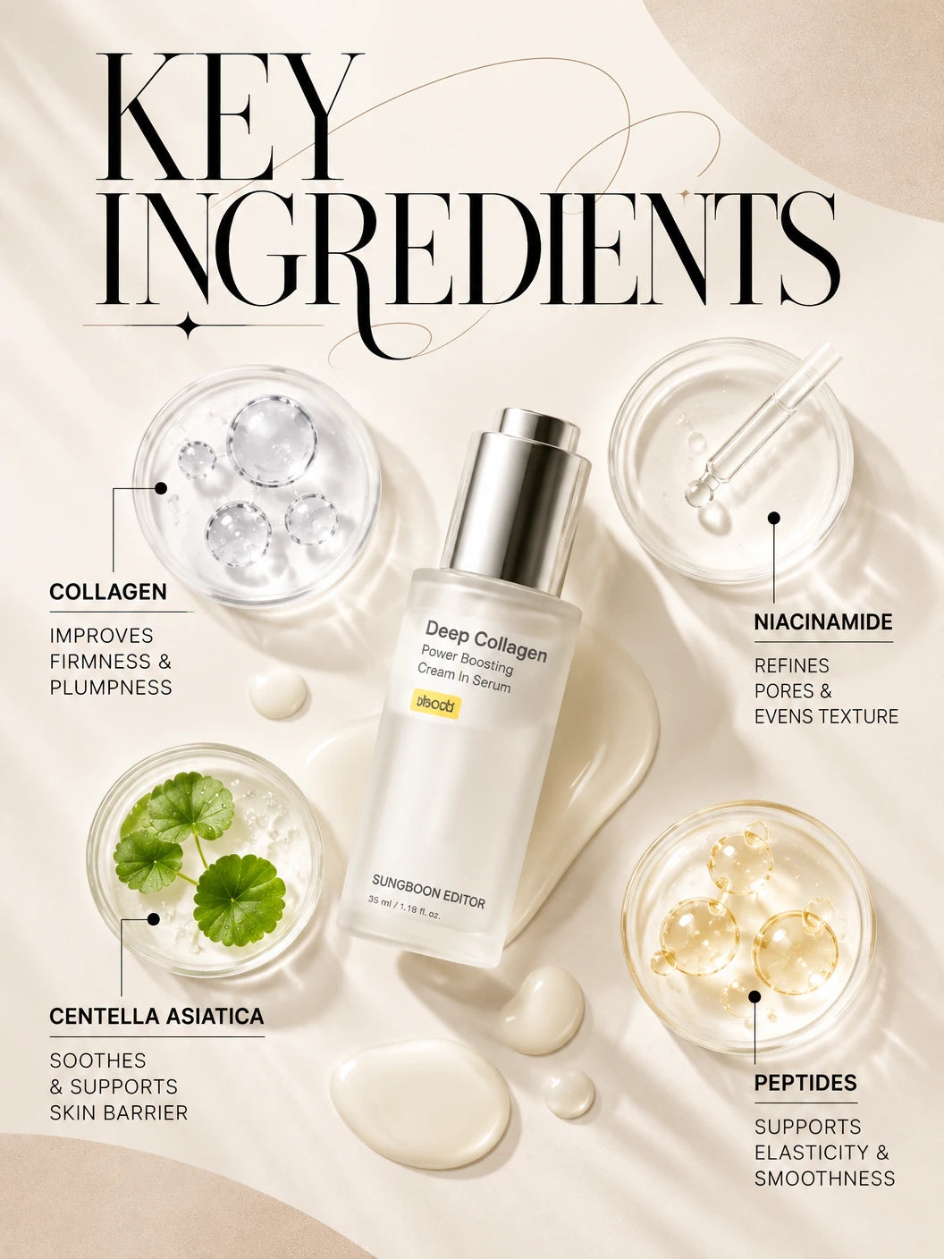 Deep Collagen Power Boosting Cream In Serum 35ml | Sungboon Editor | Sungboon Editor Deep Collagen Serum – Firming Care