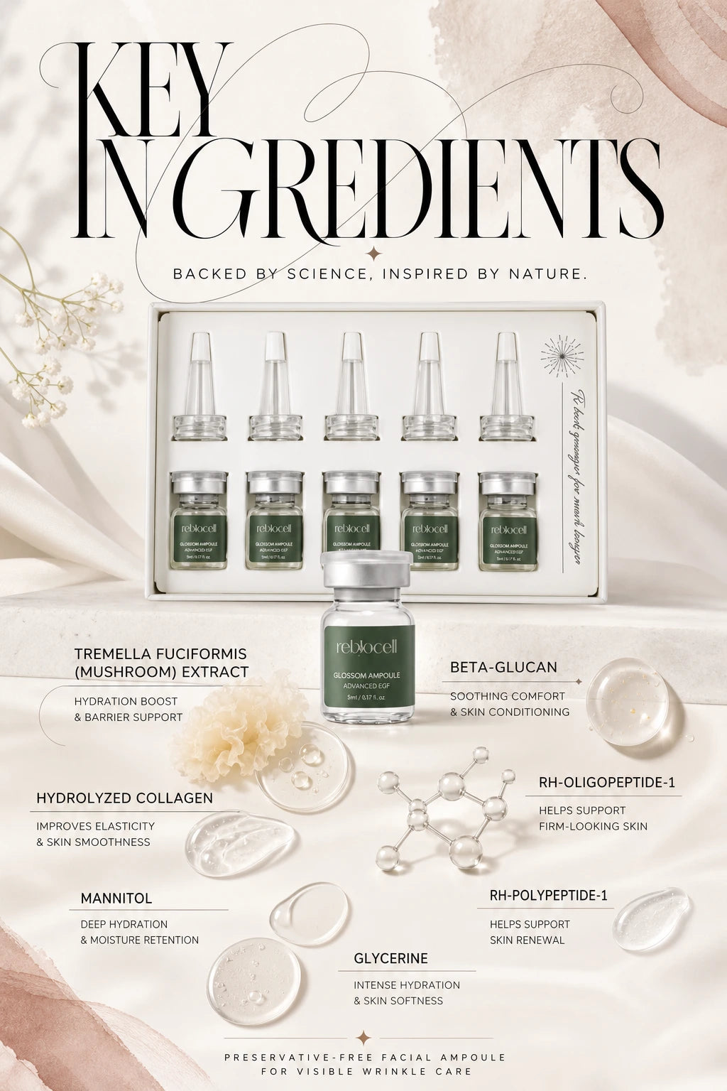 Glossom Ampoule EGF 4ppm 5ml x 5 | Reblocell | Reblocell Glossom EGF Luxury Firming Ampoule Set