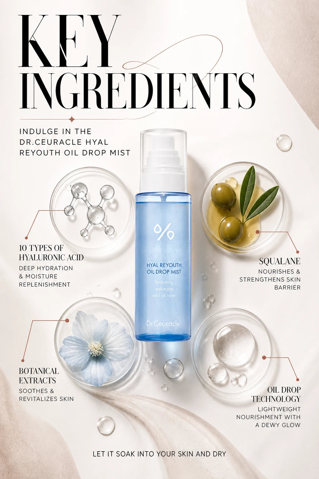 Hyaluronic Oil Drop Mist for Glass Skin Radiance | Dr. Ceuracle | Dr. Ceuracle Hyal Reyouth Oil Drop Mist - Artisanal Hydration