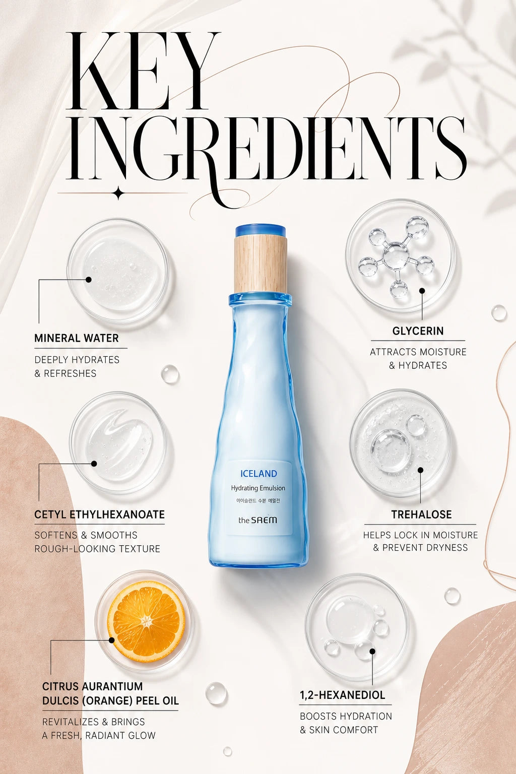 Iceland Hydrating Emulsion 140ml | theSAEM | theSAEM Iceland Hydrating Emulsion – Couture Moisture Care