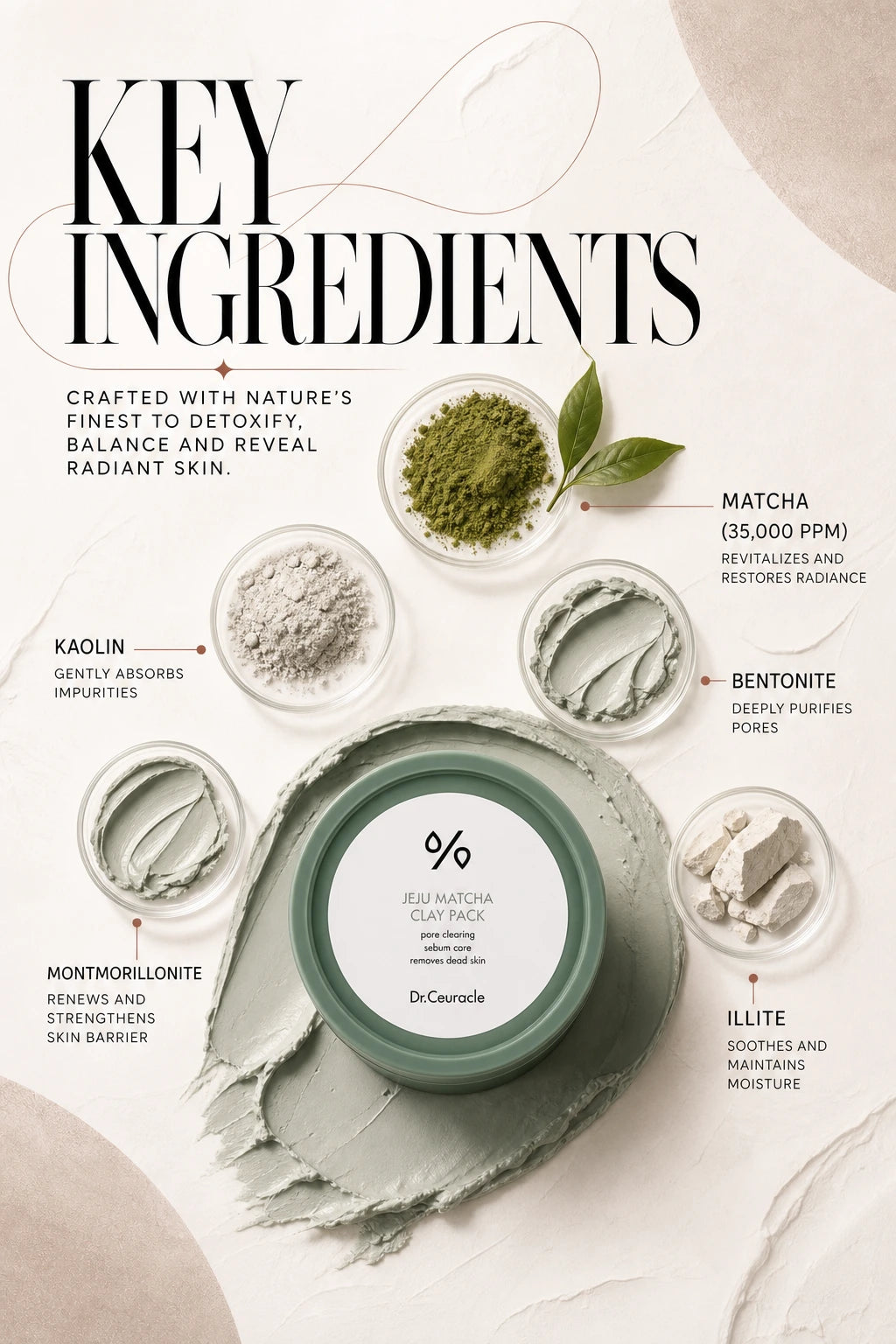 Jeju Matcha Clay Pack for Dull Skin Detox | Dr. Ceuracle | Dr. Ceuracle Jeju Matcha Clay Pack – Artisanal Skin Detox