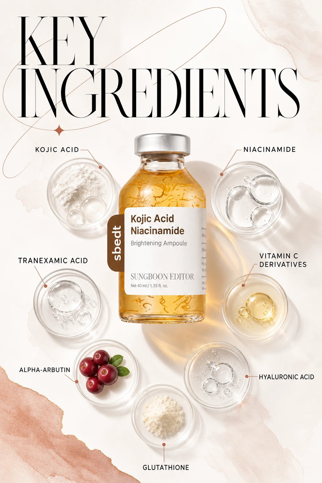 Kojic Acid Niacinamide Brightening Ampoule 40ml | Sungboon Editor | Sungboon Editor Kojic Acid Niacinamide Brightening Serum Couture