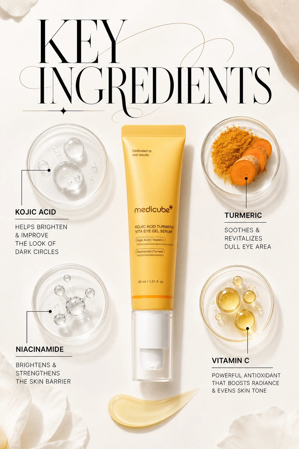 Kojic Acid Turmeric Vita Eye Gel Serum 30ml | MEDICUBE | MEDICUBE Eye Gel Serum - Couture Luxury for Radiant Skin