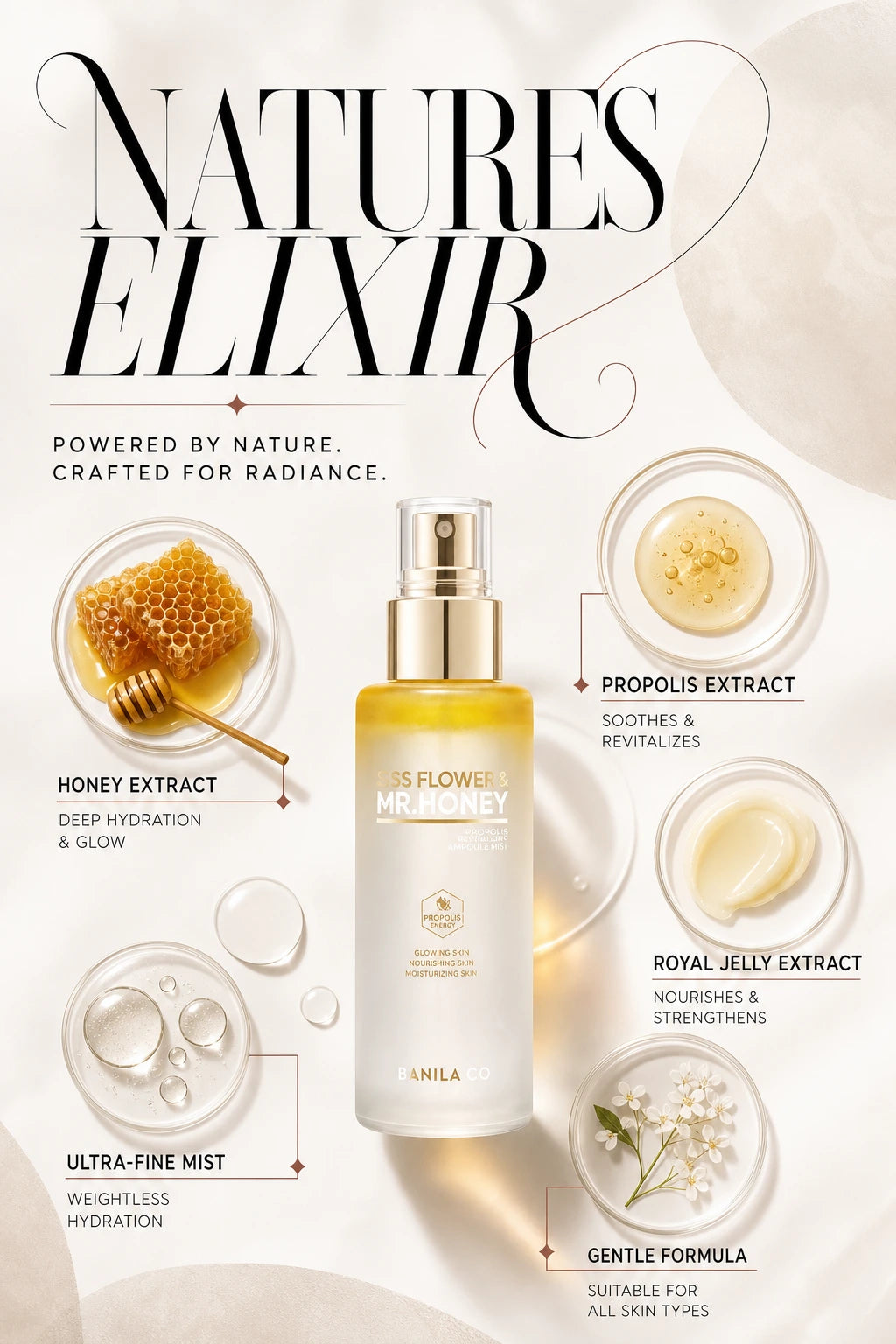 Luminous Propolis Revitalising Ampoule Mist | Banila Co | Banila Co Luminous Propolis Ampoule Mist - Couture Hydration