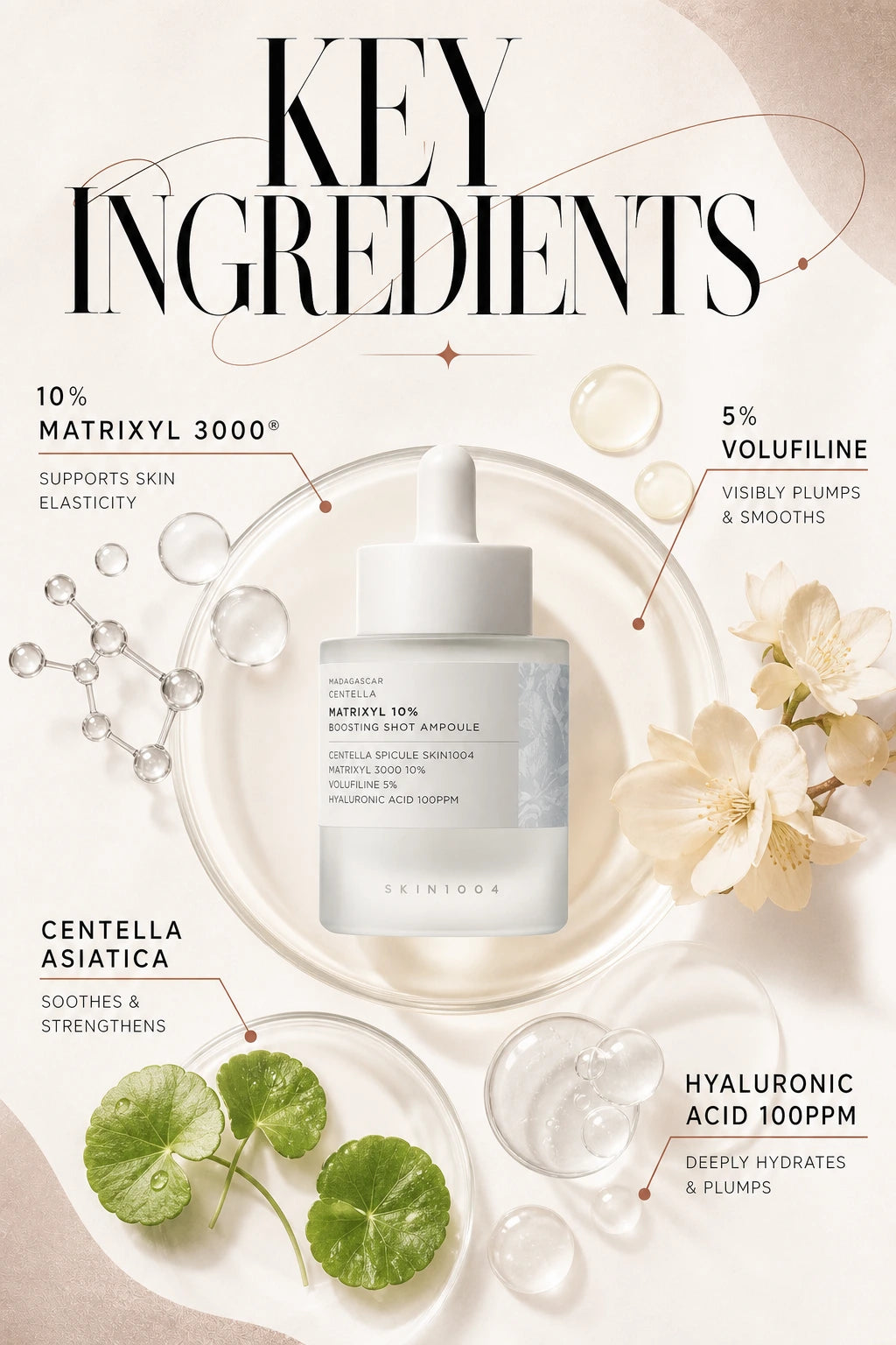 Madagascar Centella Matrixyl 10 Boosting Shot Ampoule 30ml | SKIN1004 | SKIN1004 Ampoule - Artisanal Anti-Aging Luxury Serum