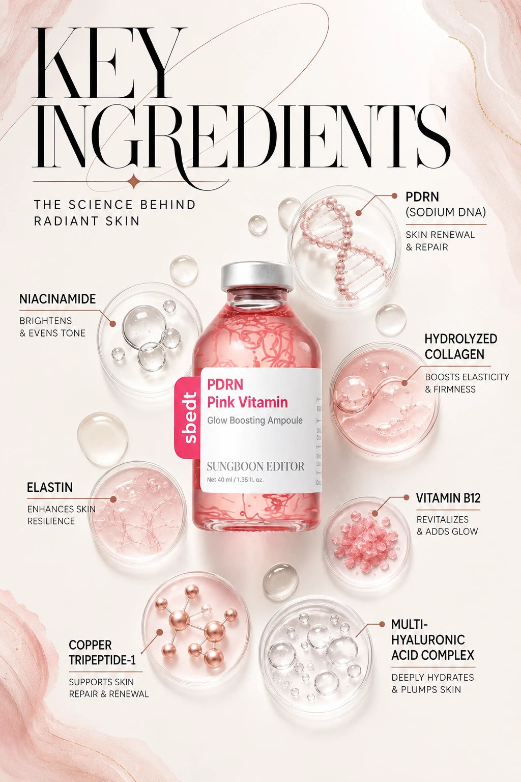 PDRN Pink Vitamin Glow Boosting Ampoule 40ml | Sungboon Editor | Sungboon Editor Pink Vitamin Glow Boosting Ampoule, Couture Serum