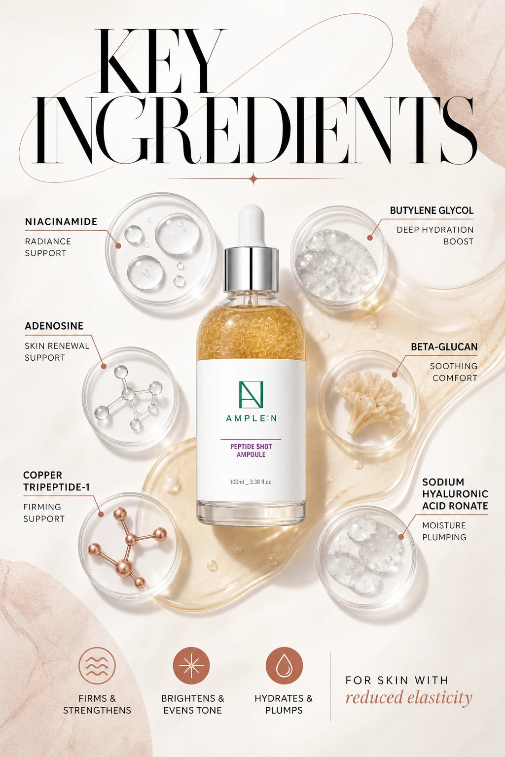 Peptide Shot 2X Ampoule 100ml | AMPLE:N | AMPLE:N Peptide Shot 2X Ampoule 100ml | Firming Care