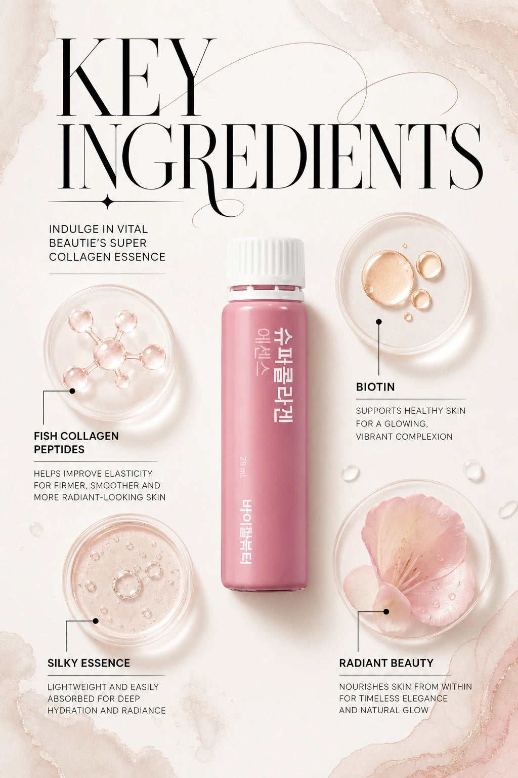 Radiant Renewal Super Collagen Essence | Vital Beautie | Vital Beautie Super Collagen Essence – Luxurious Radiance Serum