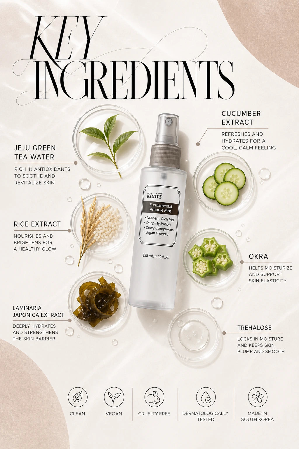 Revitalising Hydration Mist with Jeju Green Tea for Luminous Skin | Klairs | Klairs Hydrating Mist - Artisanal Luxury for Radiant Skin