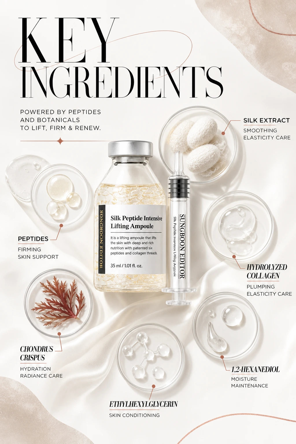 Silk Peptide Intensive Lifting Ampoule 35ml | Sungboon Editor | Sungboon Silk Peptide Lifting Ampoule | Firming Serum