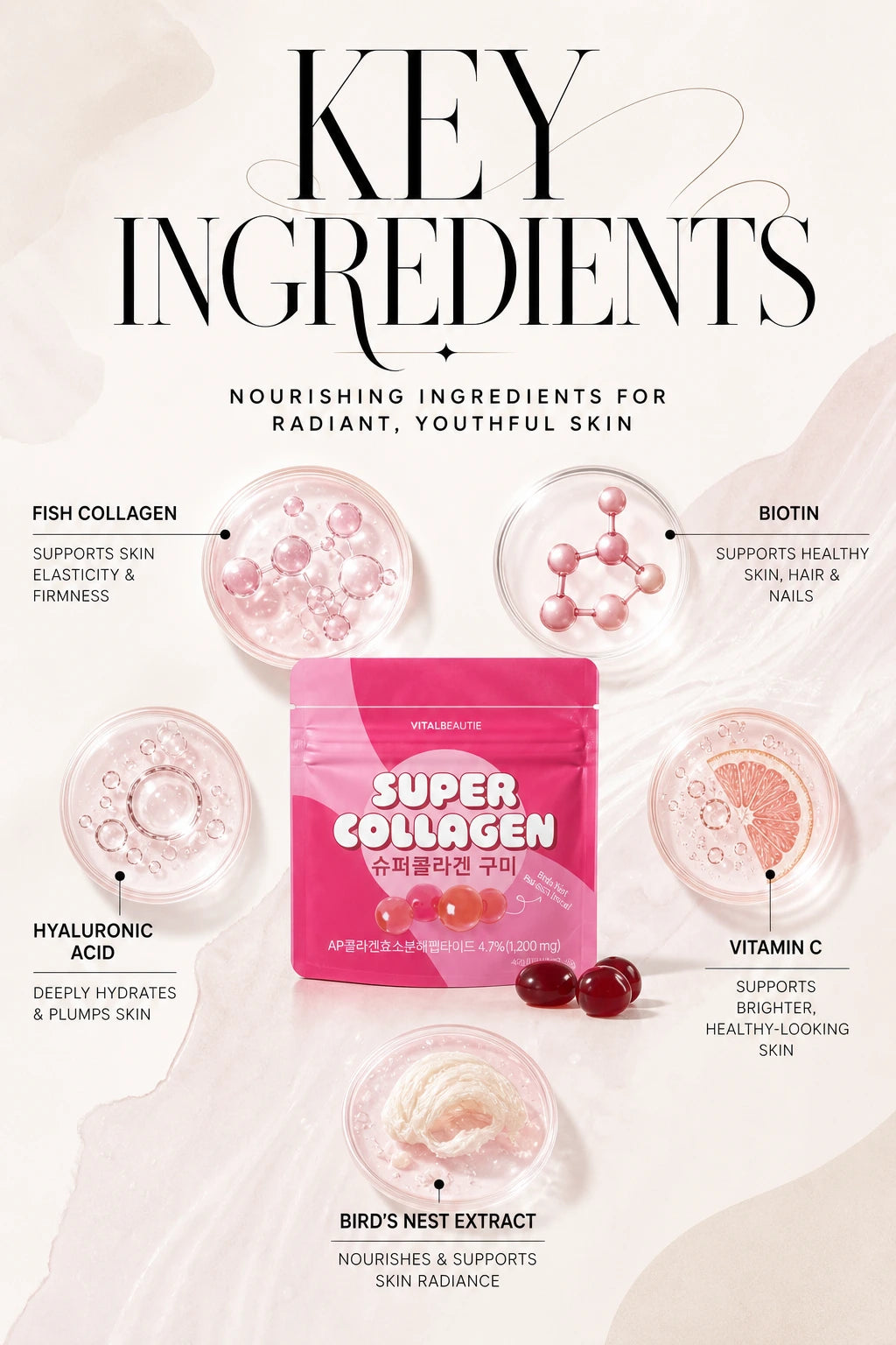 Youthful Radiance Super Collagen Gummies with Biotin & Hyaluronic Acid | Vital Beautie | Vital Beautie Super Collagen Gummies - Artisanal Skin Indulgence