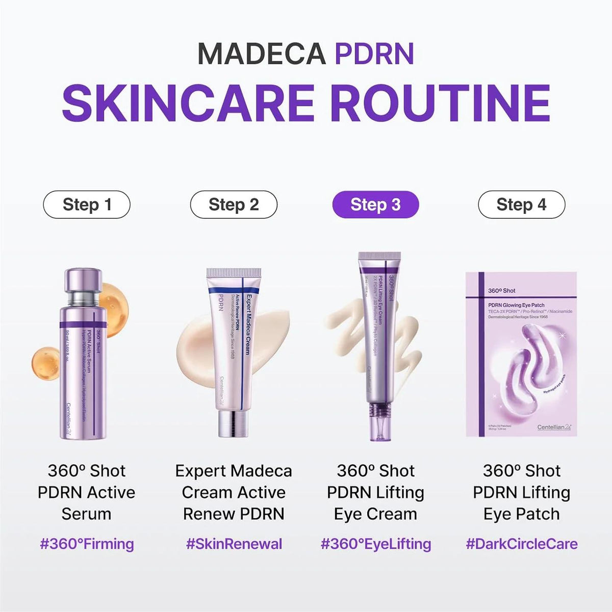 360º Shot PDRN lifting Eye cream 30ml*2ea | Centellian24