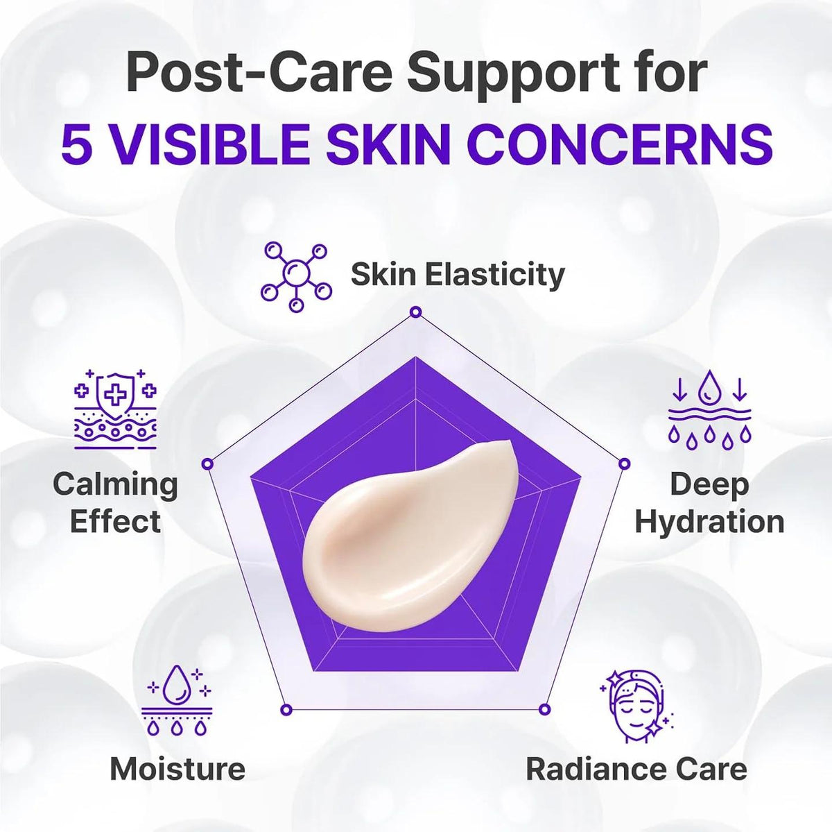 Expert Madeca Cream Active Renew PDRN 50ml*2ea | Centellian24