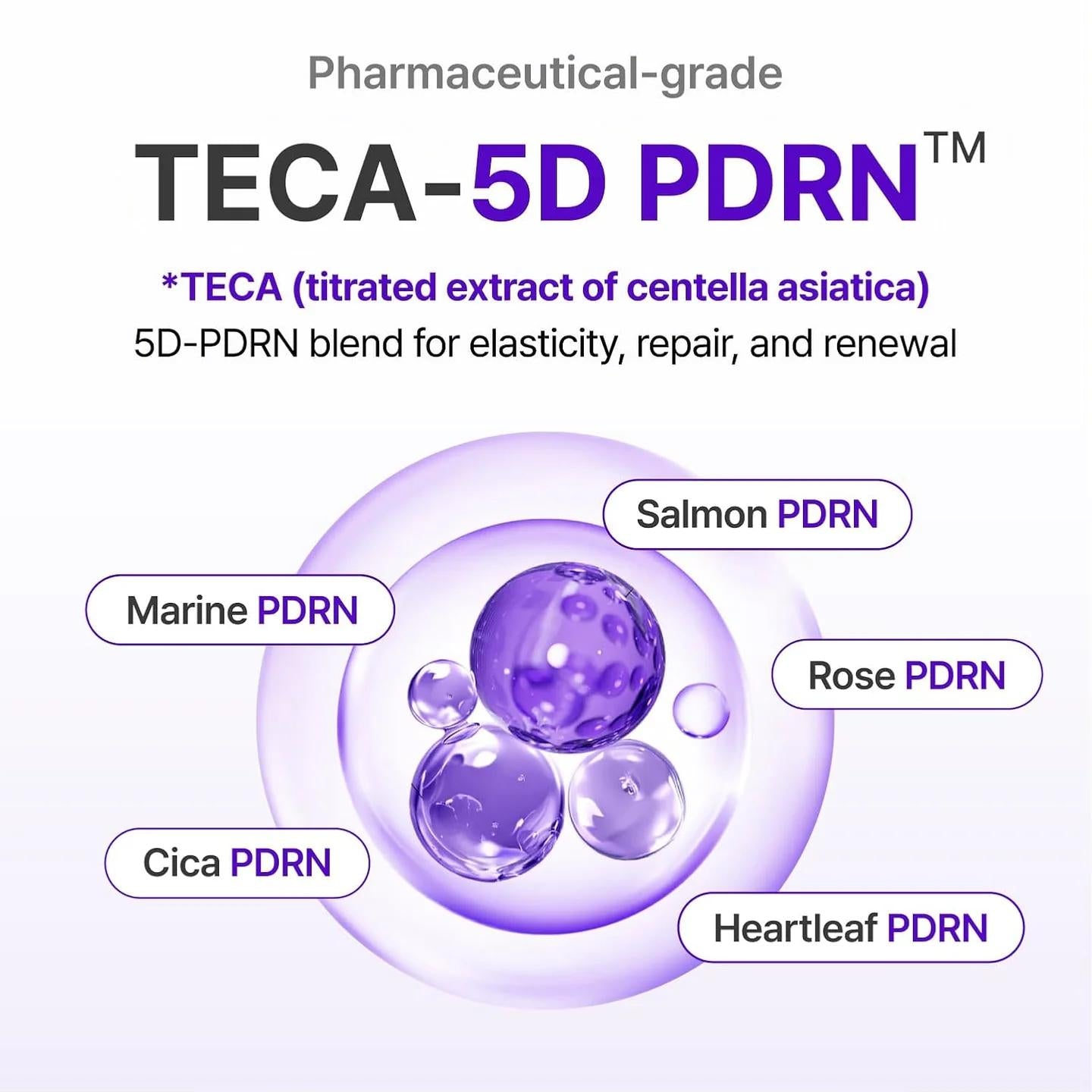 Expert Madeca Cream Active Renew PDRN 50ml*2ea | Centellian24