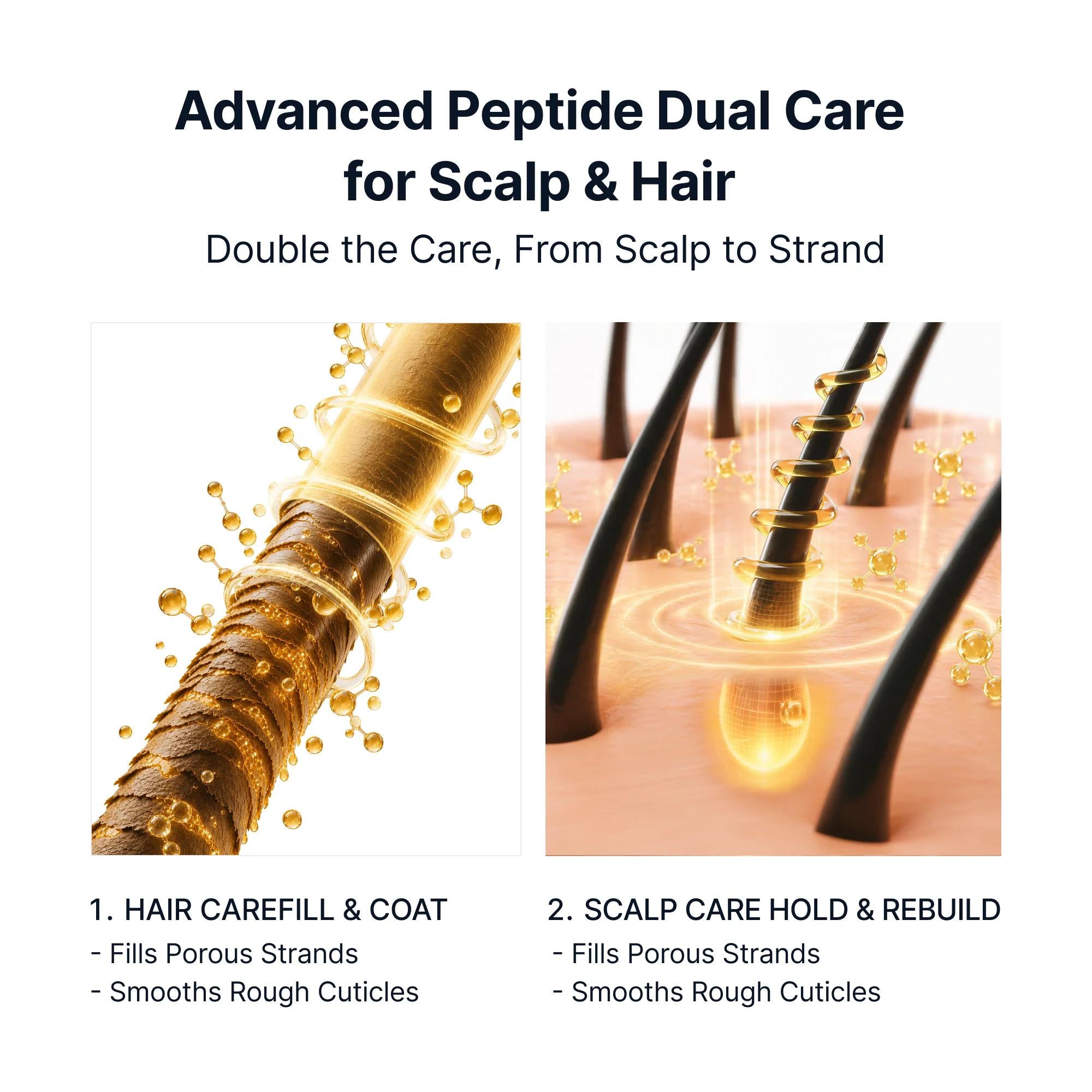 Silk Peptide EGF Collagen Intensive Volume Shampoo 400ml | Sungboon Editor
