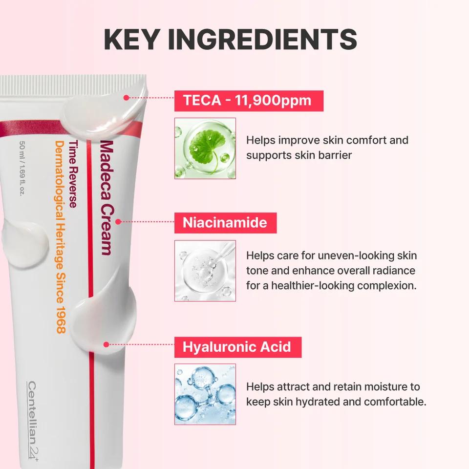 [Bundle] K-Pharmacy Set
